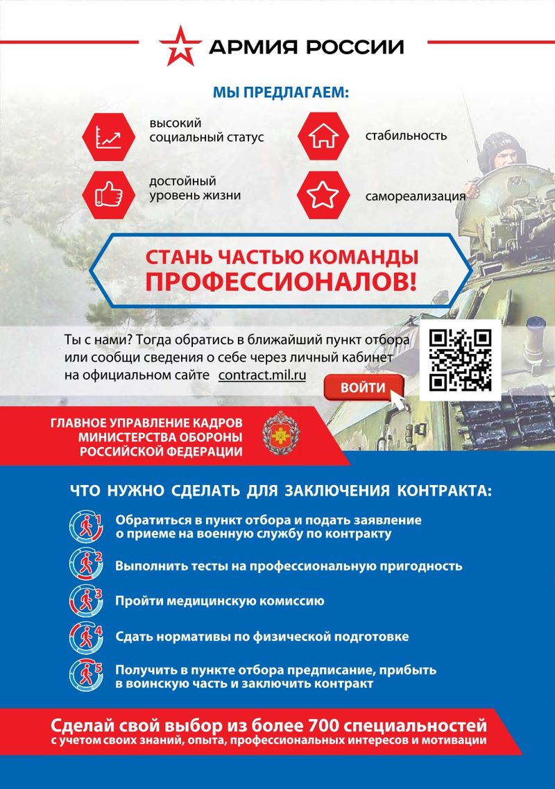 Информация военно-учетного стола — Дружненское сельское поселение