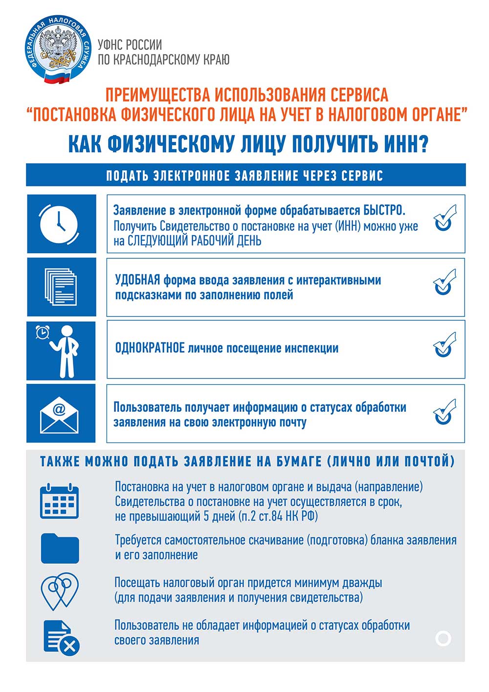 Новости Администрации Дружненского с/п